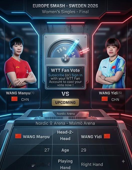 26瑞典大满贯，女单决赛——不是外战，却比外战更狠！
王曼昱（1号种子）vs 王