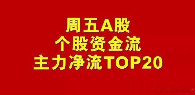 2月21日星期五A股个股资金流主力净流名单。一、净流入-证券简称--净流入(元)