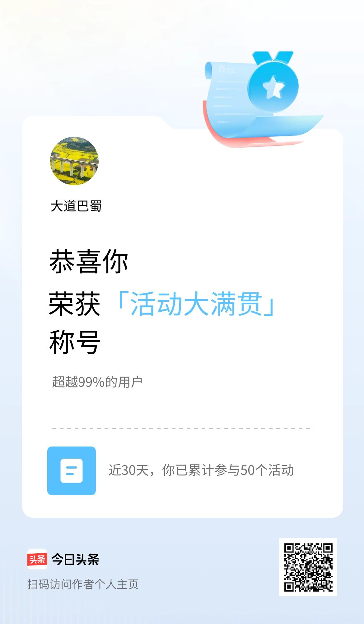 我在头条获得「活动大满贯」称号