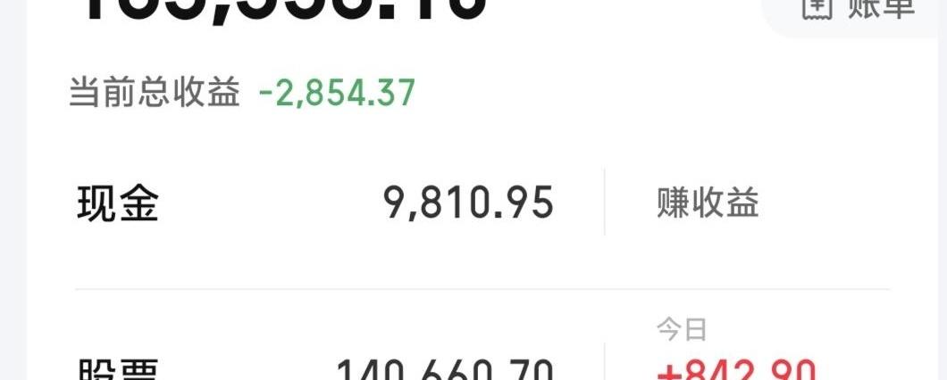 6万本金，在股市熬了5年273天，今天早上差点没绷住。持仓齐刷刷全绿，一口气跌了