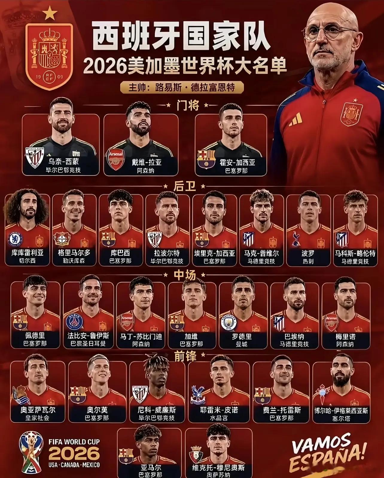 2026美加墨世界杯48支国度队大名单。那一支能夺冠呢2026美加墨世界杯 