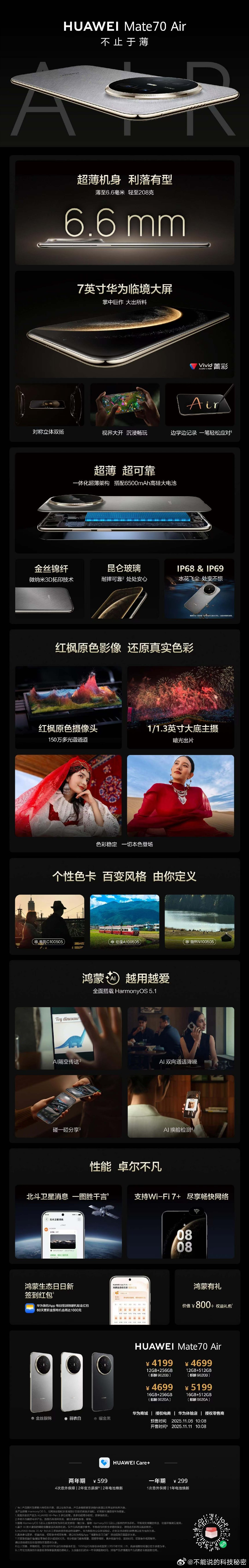 一张图带你了解mate70air ​​​