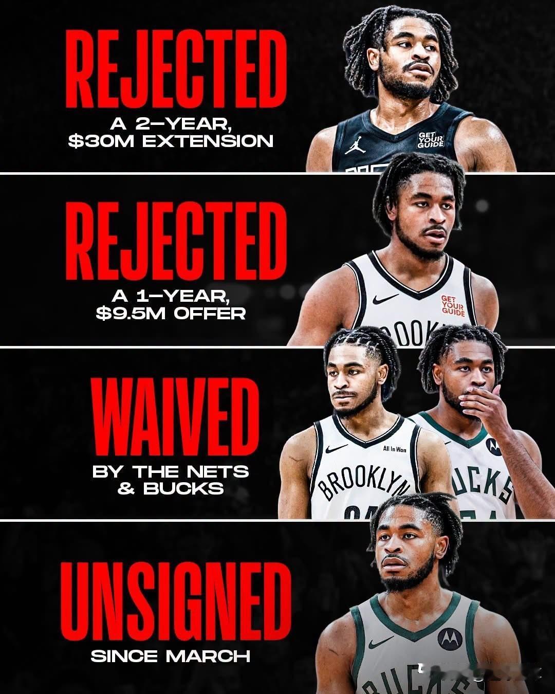 NBA最惨球员，连续两年得分场均20+却惨遭裁员找不到工作！

去年夏天卡梅隆·