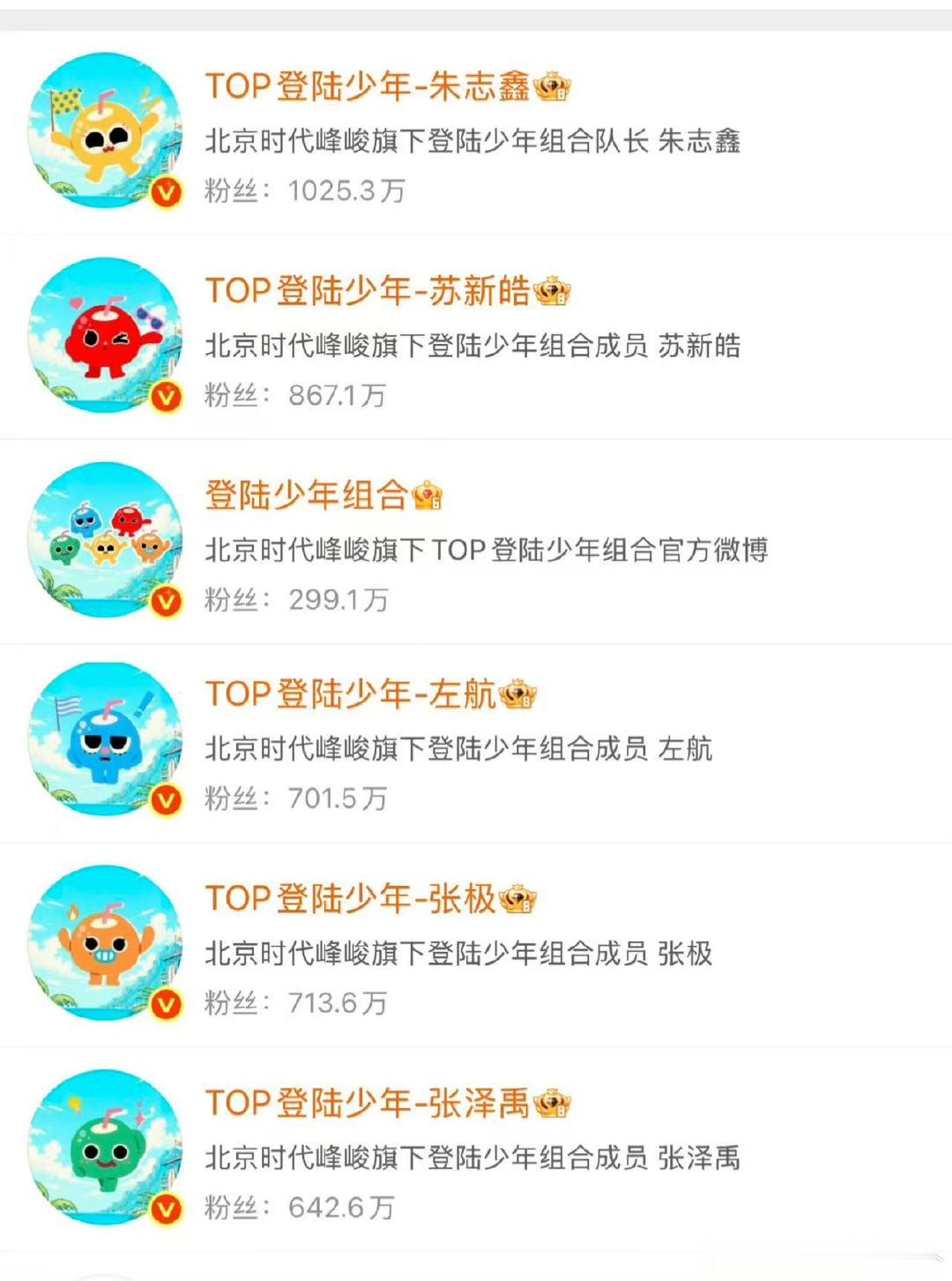 top换了团综五椰头像哇！ top换了团综五椰头像，坐等开播了！ 