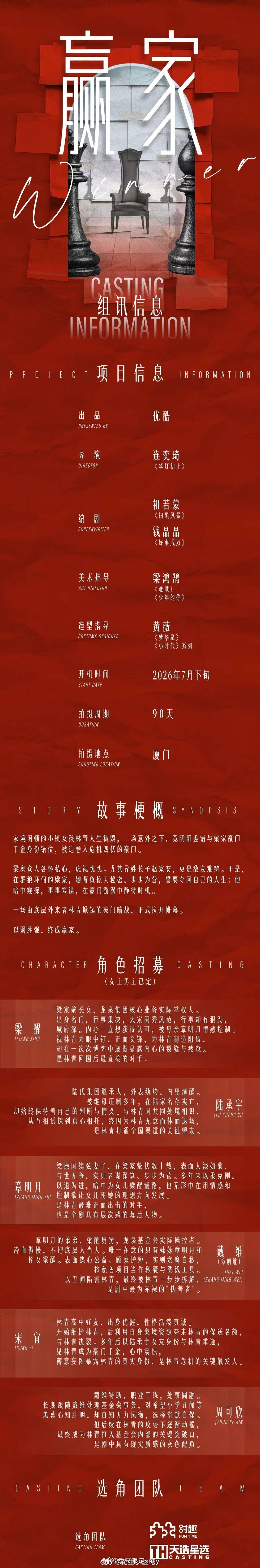 👖S＋电视剧《赢家》组讯阵容来了，7月下旬开机主演：田曦薇、魏大勋 导演：连奕