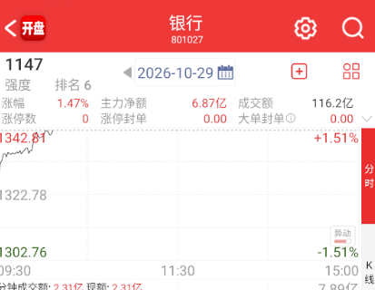 大曾子能不能进去玩玩啊？[泪奔] ​​​