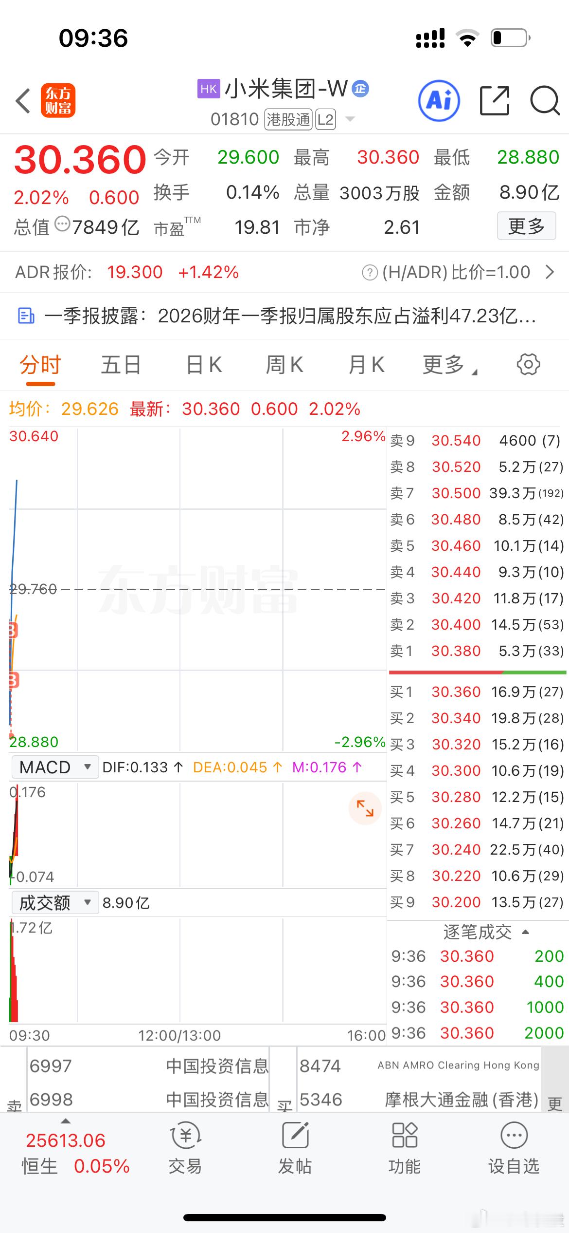 分享图片 