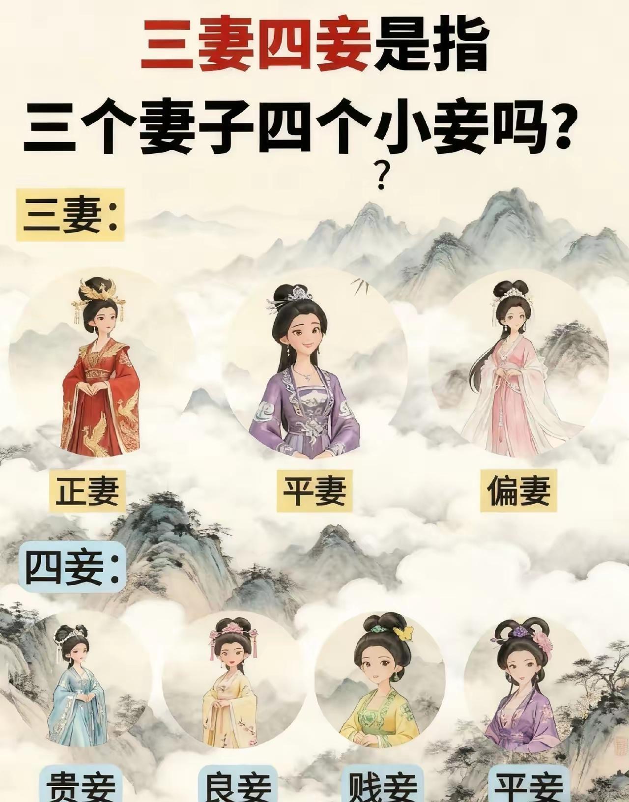 三妻四妾，你知道是哪三妻四妾吗