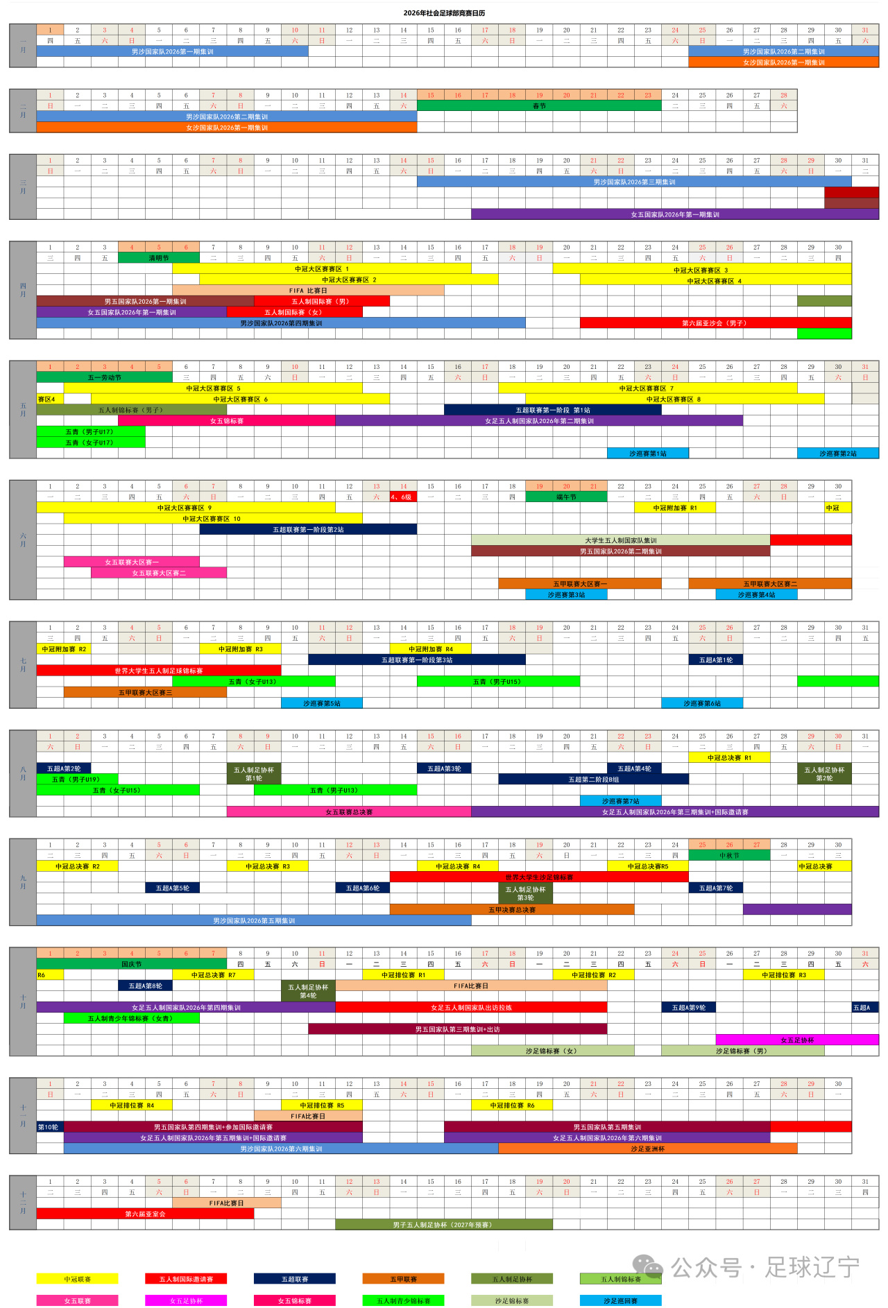 中国足协发布2026年社会足球竞赛日历 