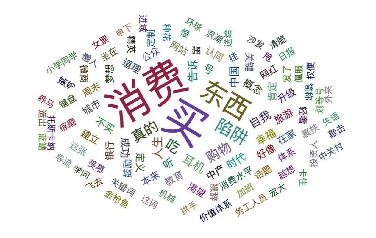 现阶段国内消费整体低迷，但结构性机会仍在，老年市场成为新蓝海。
基础消费降级趋势