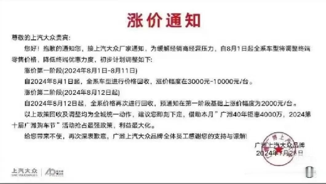 继BBA涨价后：大众将回涨至高1万元！

汽车价格战，有的国产品牌在降价卖，而合