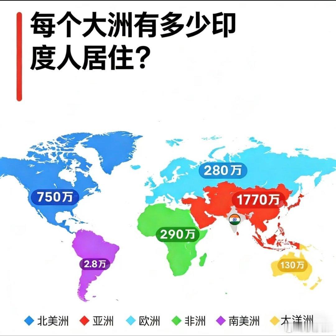 中国留学生称学校都是印度人哈哈哈，又让我想起了这张图