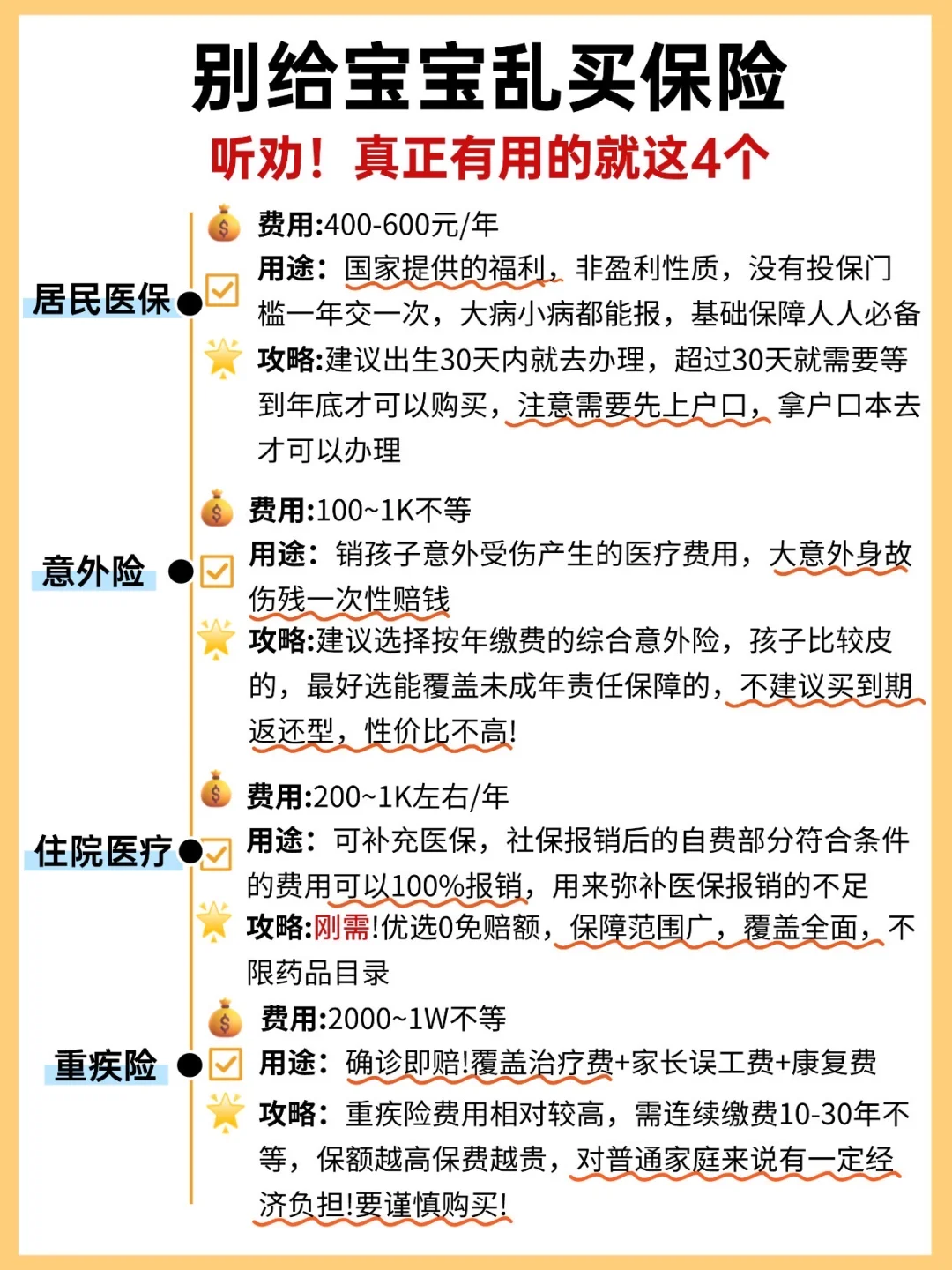 孩子住院花2万后，我才明白保险的重要性‼️