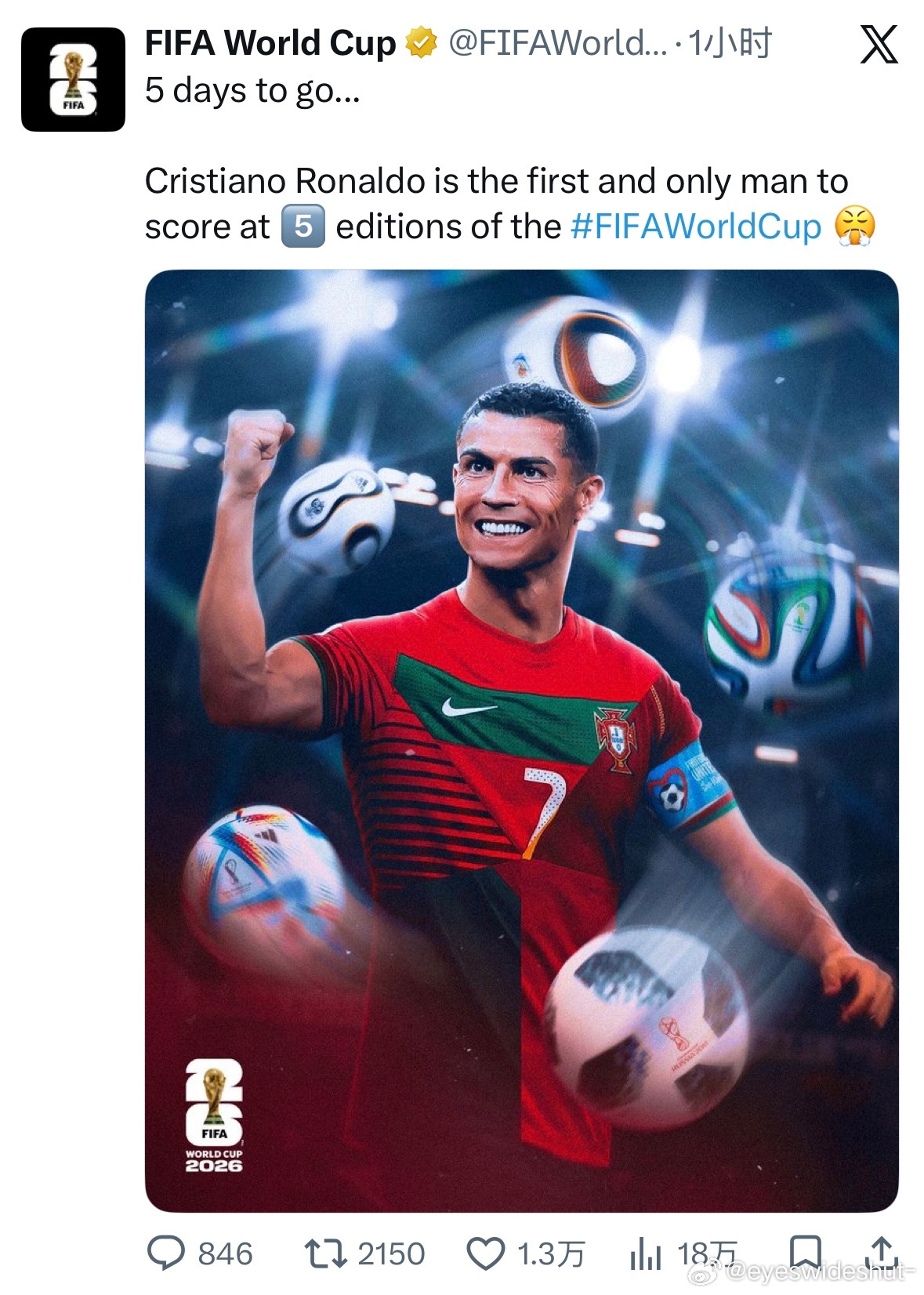 世界杯发推倒计时5️⃣天Cristiano Ronaldo is the fir