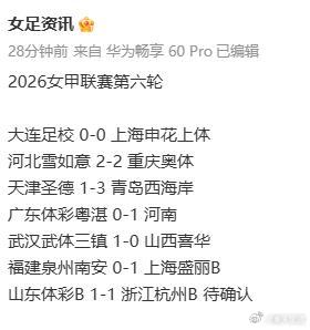 【女足黑板报】4580）  女甲战罢第六轮                   