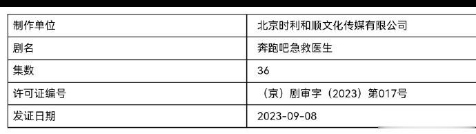 近日过审下证剧集： 《奔跑吧急救医生》佟大为、任素汐、张予曦 《柳叶摘星辰》唐晓