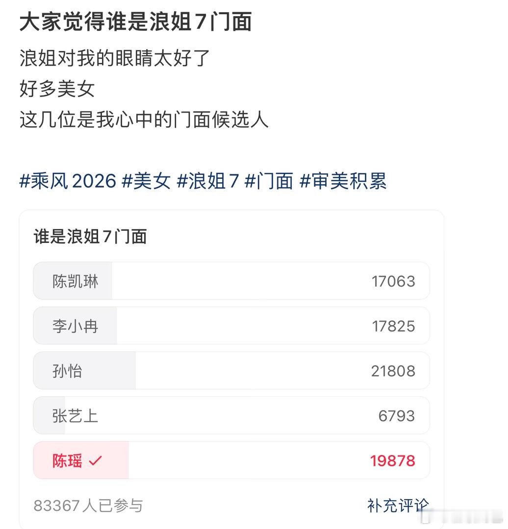 大家觉得谁是浪姐7门面 