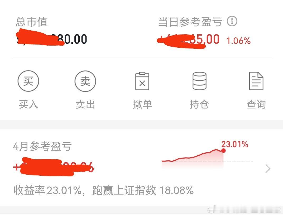 收评：今天小赚1个点，卖出大部分仓位。只剩下底仓。又是稳稳的幸福。五一节马上到了