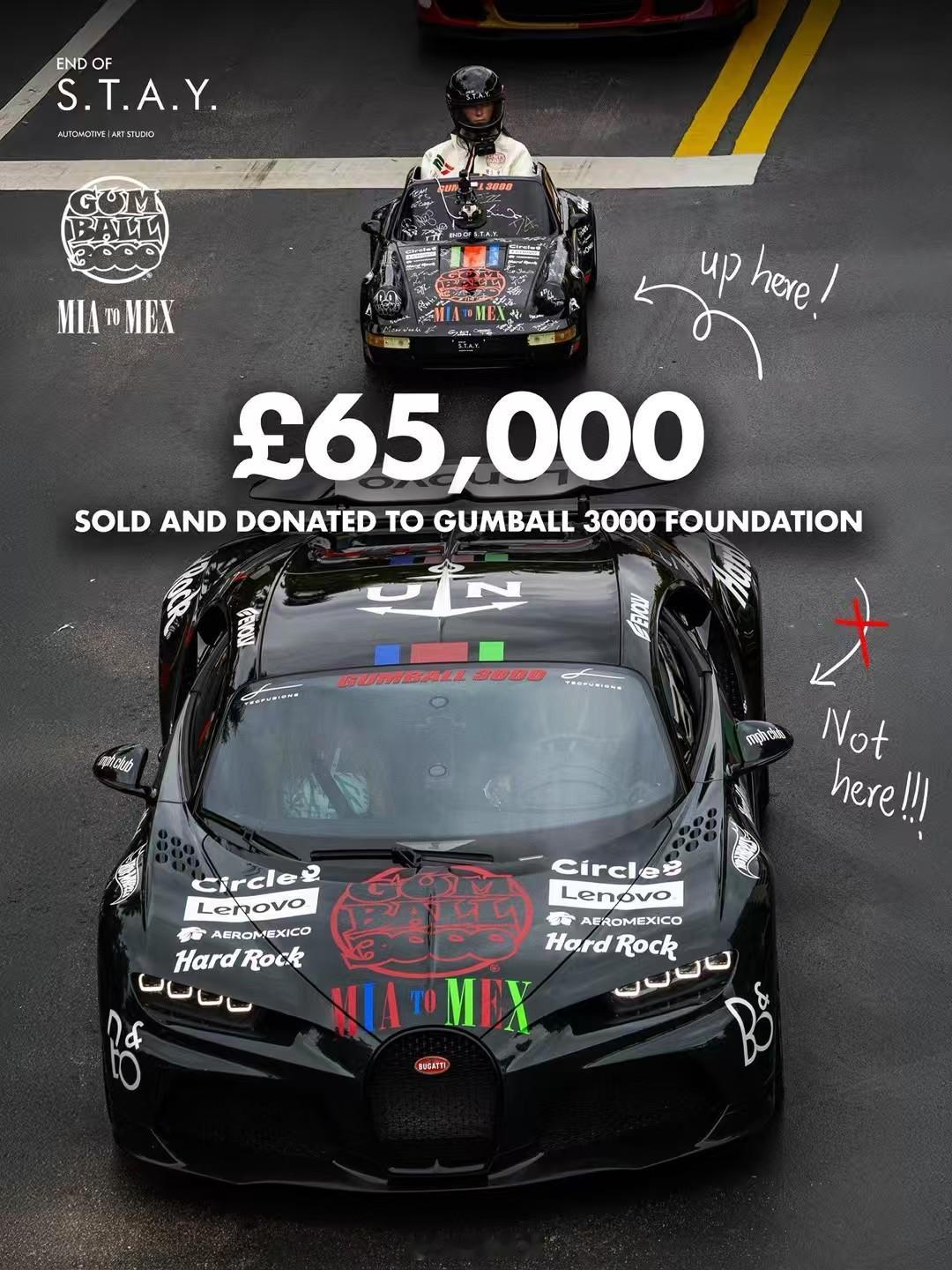 END OF S.T.A.Y. 在Gumball3000拉力赛 以65000英镑