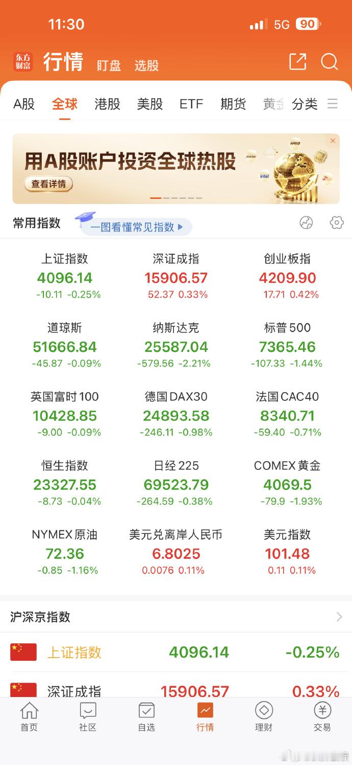 上午4400多股待涨，满屏看草原了