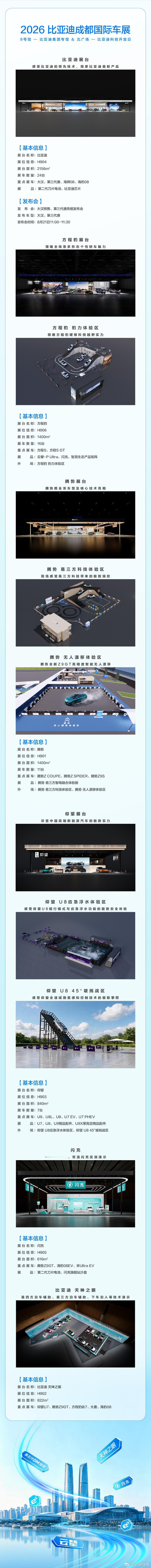 2026成都车展比亚迪9号专馆攻略！比亚迪：大汉、三代唐、海狮08、海豹08  