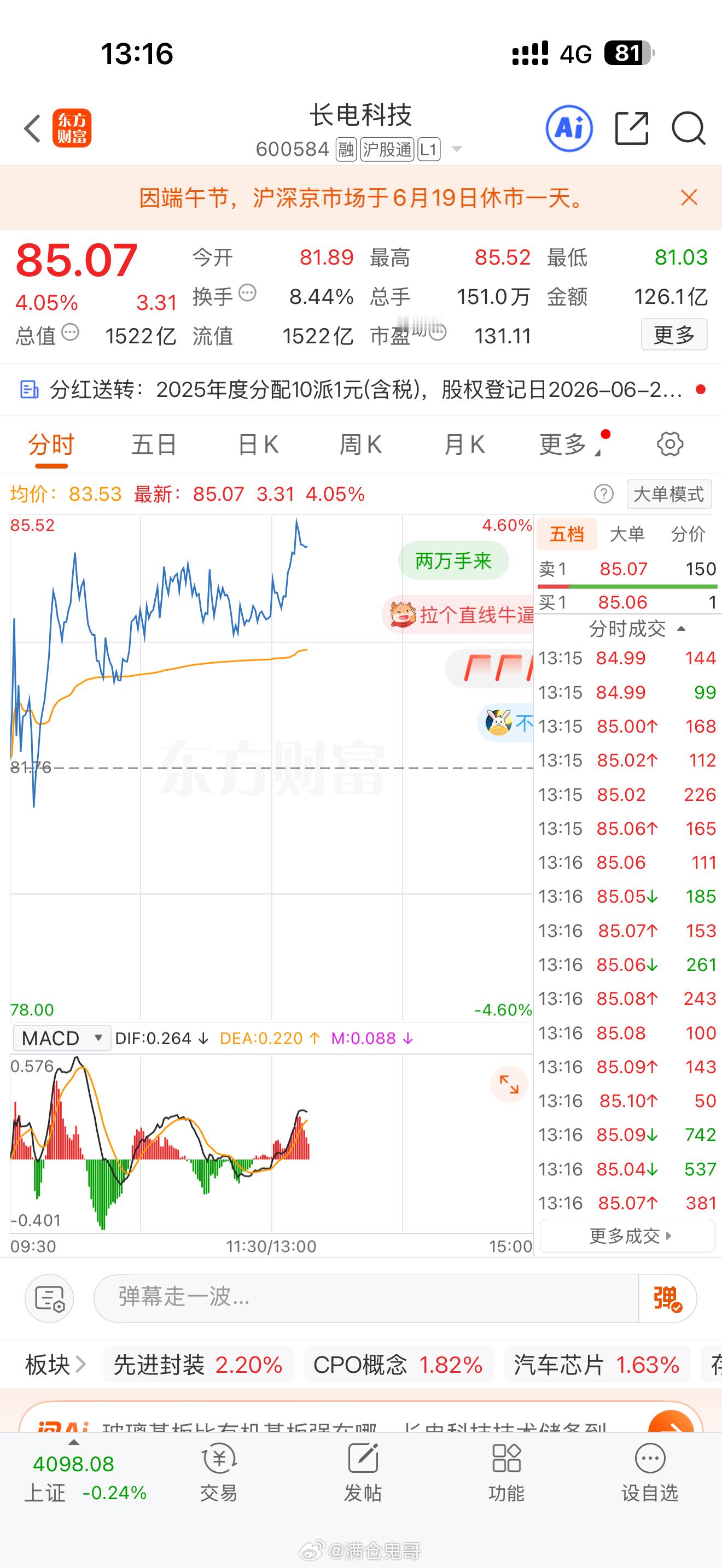 不错，该有的样子，有多少人跟上新的战车的呢？点个赞 回复666a股