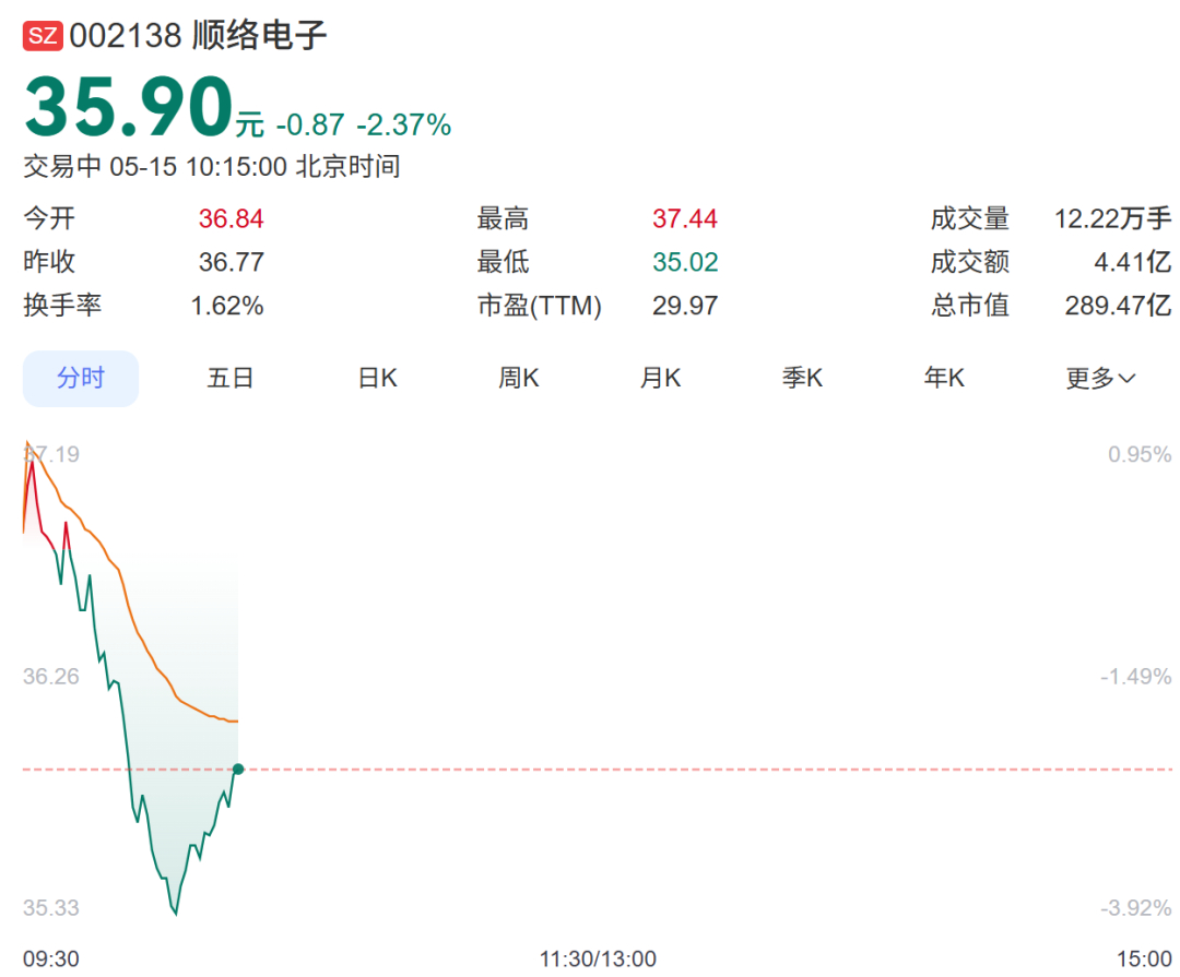 【#300亿市值公司总裁离婚持股98%分前妻#】 #61岁上市公司总裁离婚持股9