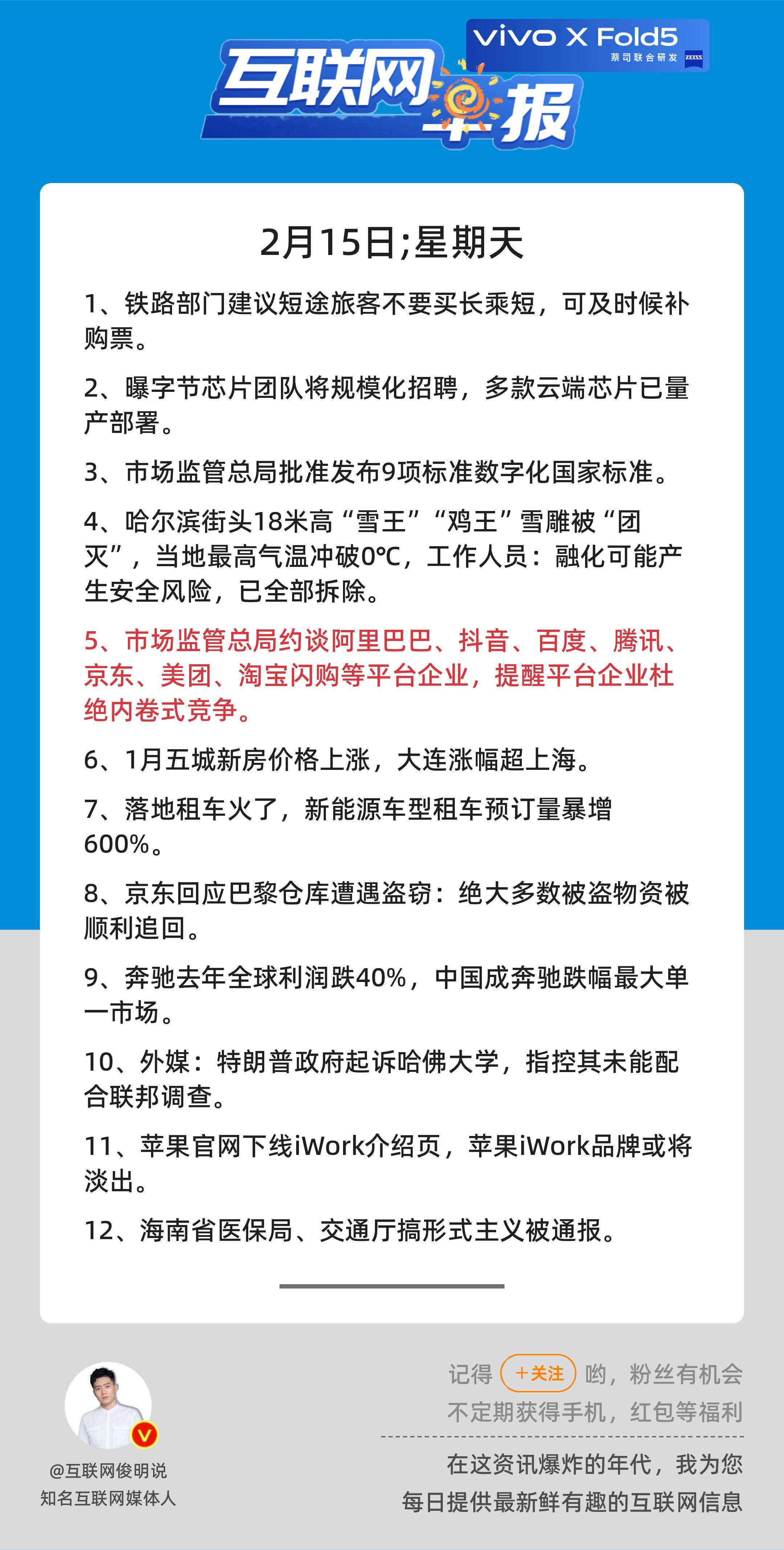 2月15日，星期天，《第3050期》；互联网早报，众览天下事关心第5条：市场监管