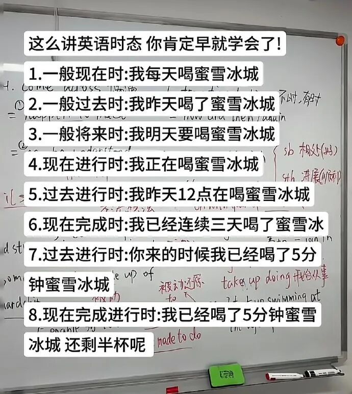 这么讲英语时态你肯定早就学会了！ ​​​