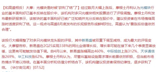新易盛，中际旭创，天孚通信，胜宏科技，工业富联太疯狂了！9月初一波大跌调整，周二