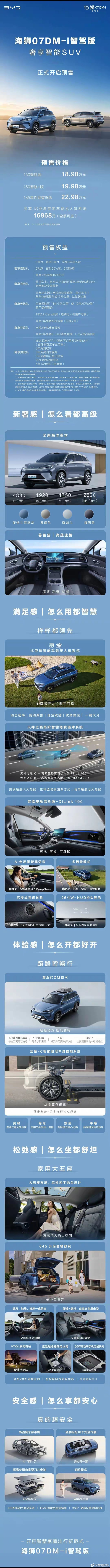 【比亚迪海狮07 DM-i智驾版车型将于5月8日上市】比亚迪宣布旗下海洋网海狮 