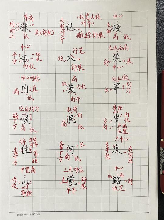 常见字1000字例字解析～
