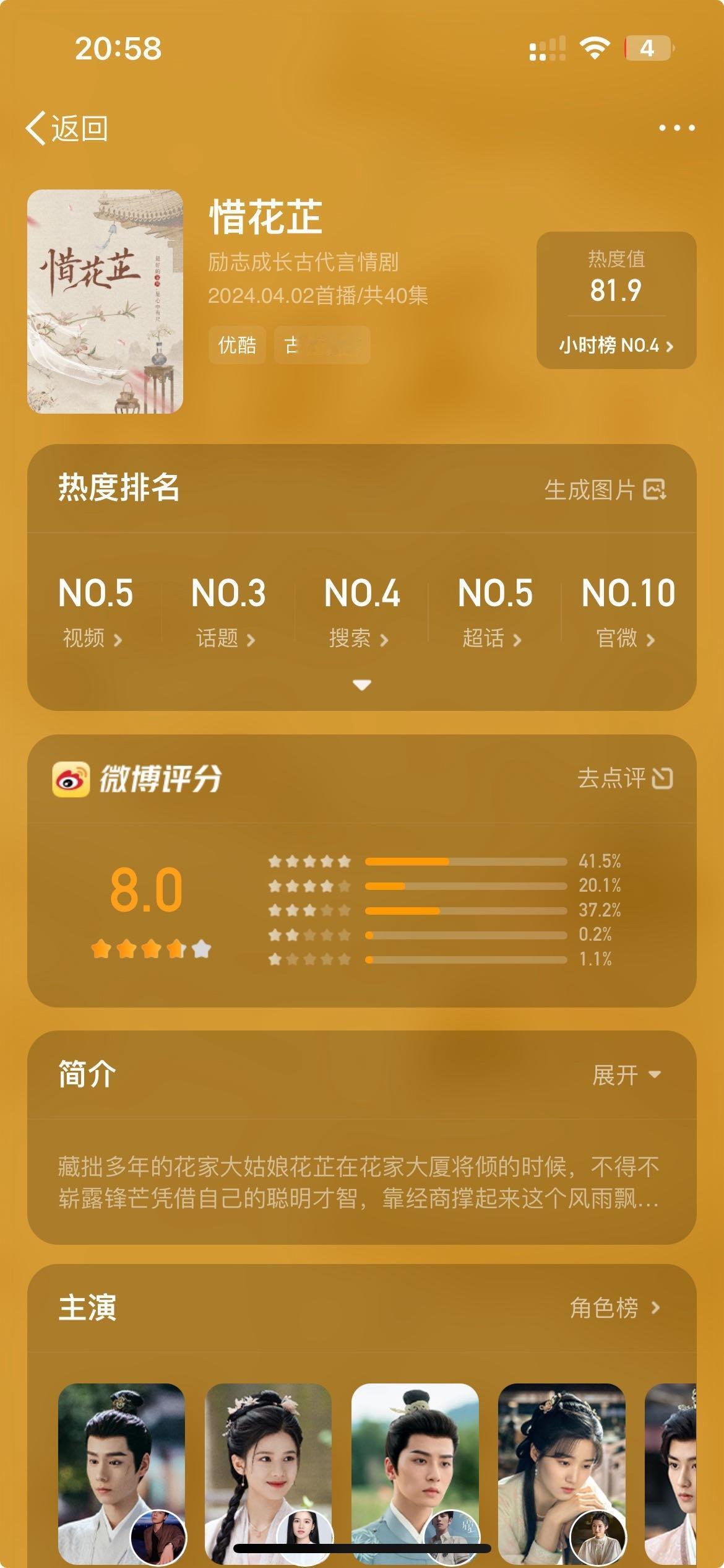   这部宝藏好剧终于被大家看到并认可了！到底谁还没有追我们西瓜汁呀，这里有长嘴的