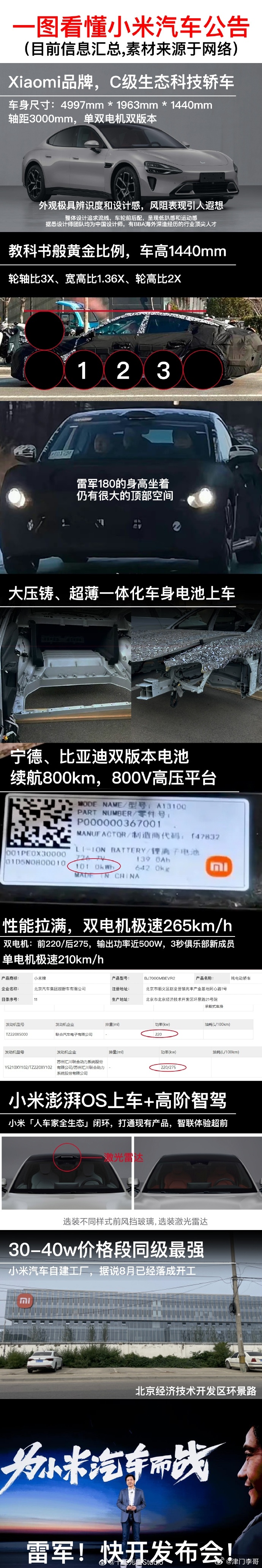 【手机厂商造汽车】随着汽车产业的高速发展，中国汽车工业正在实现弯道超车。#小米汽