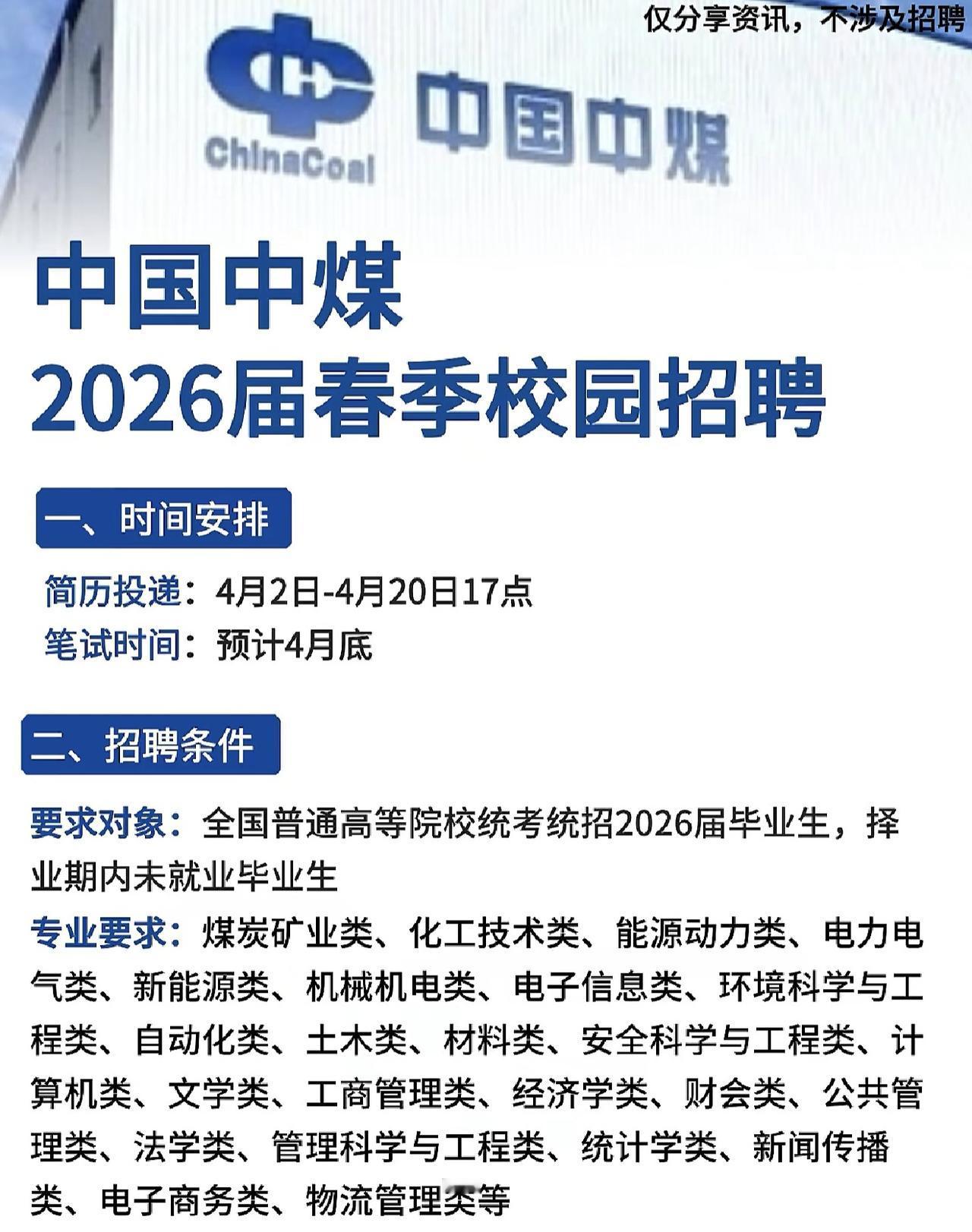 中煤集团 2026 届春季校招网申4 月 20 日就截止了，满打满算也就剩十来天