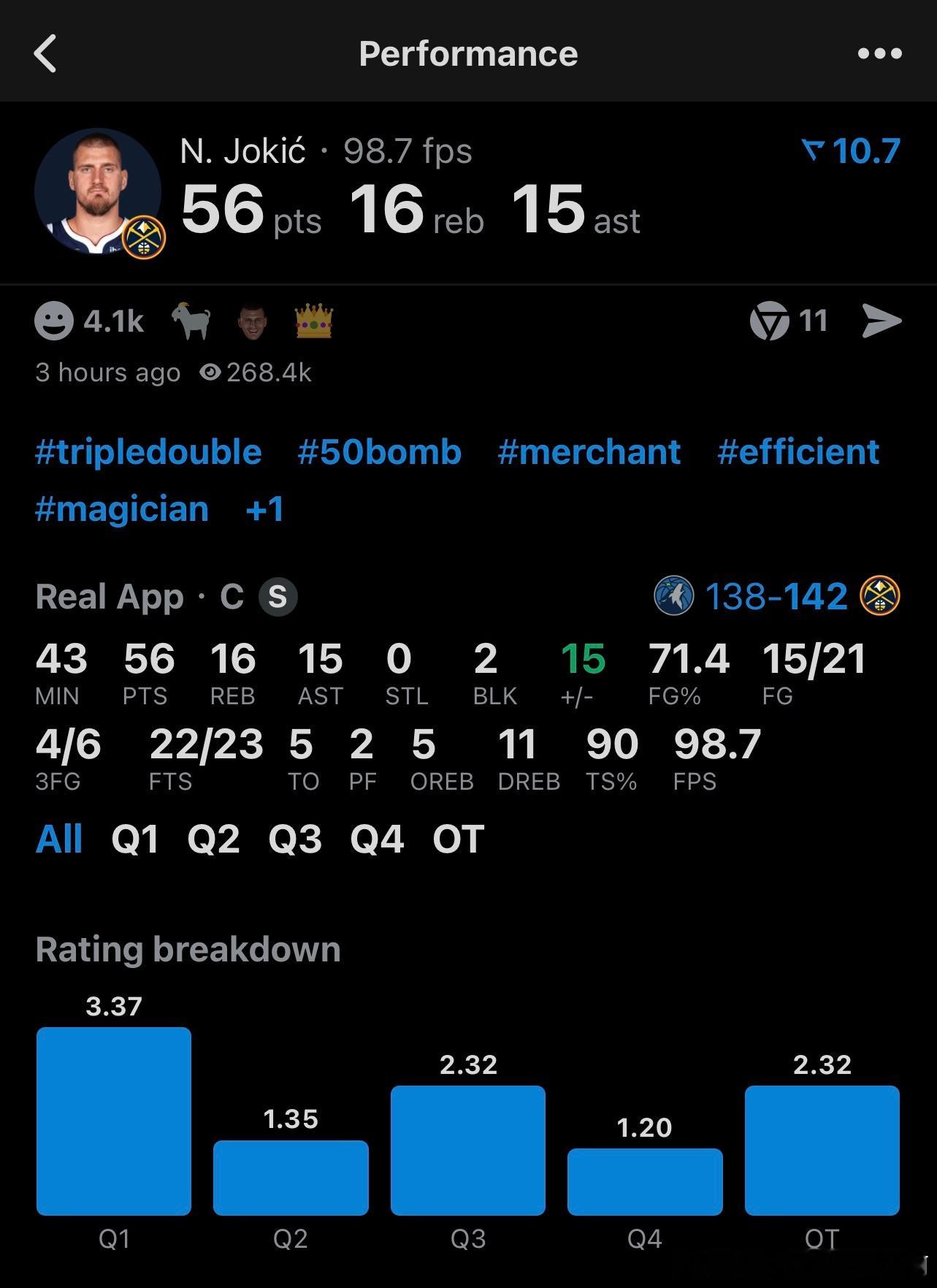 NBA  56+16+15，约基奇致敬James Harden，贡献历史级别大三