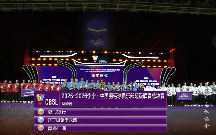 2025羽超联赛 厦门3-1辽宁夺冠，青岛3-1浙江季军

冠军赛：辽宁极兔 1