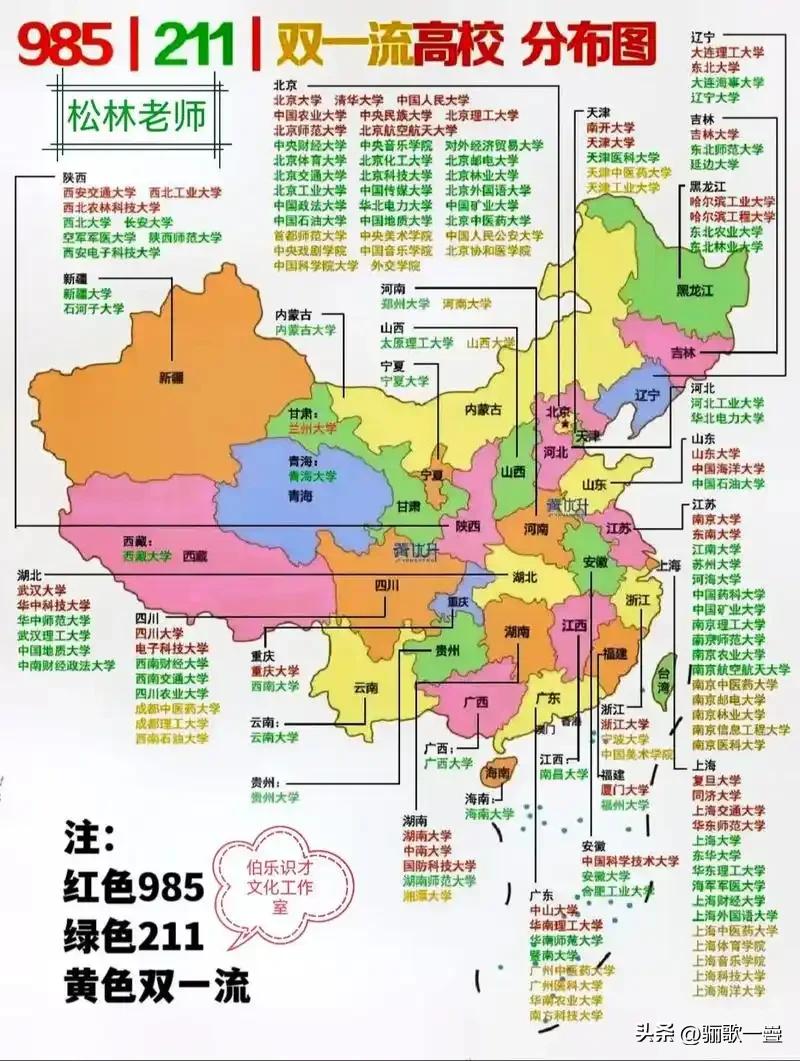 2026高考总分750分的省、市、自治区

2026年全国仅有上海市（总分660