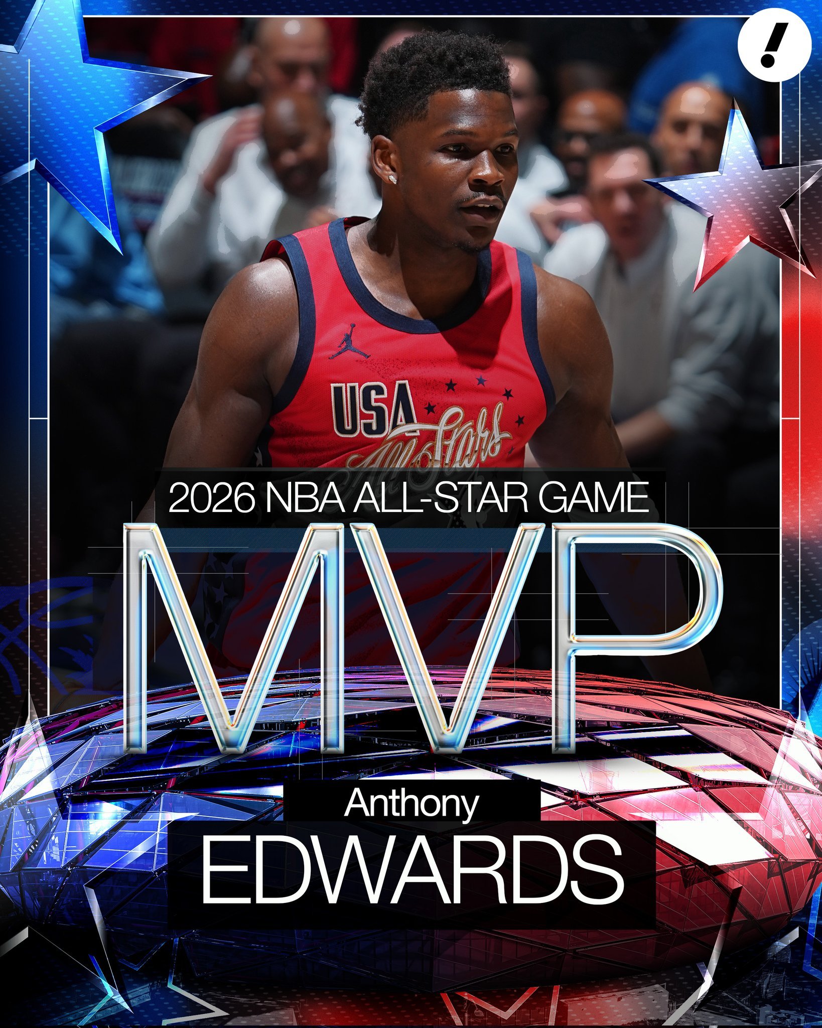 猜对了网页链接，美国星队赢了也恭喜爱德华兹拿下今年全明星MVP！nba全明星