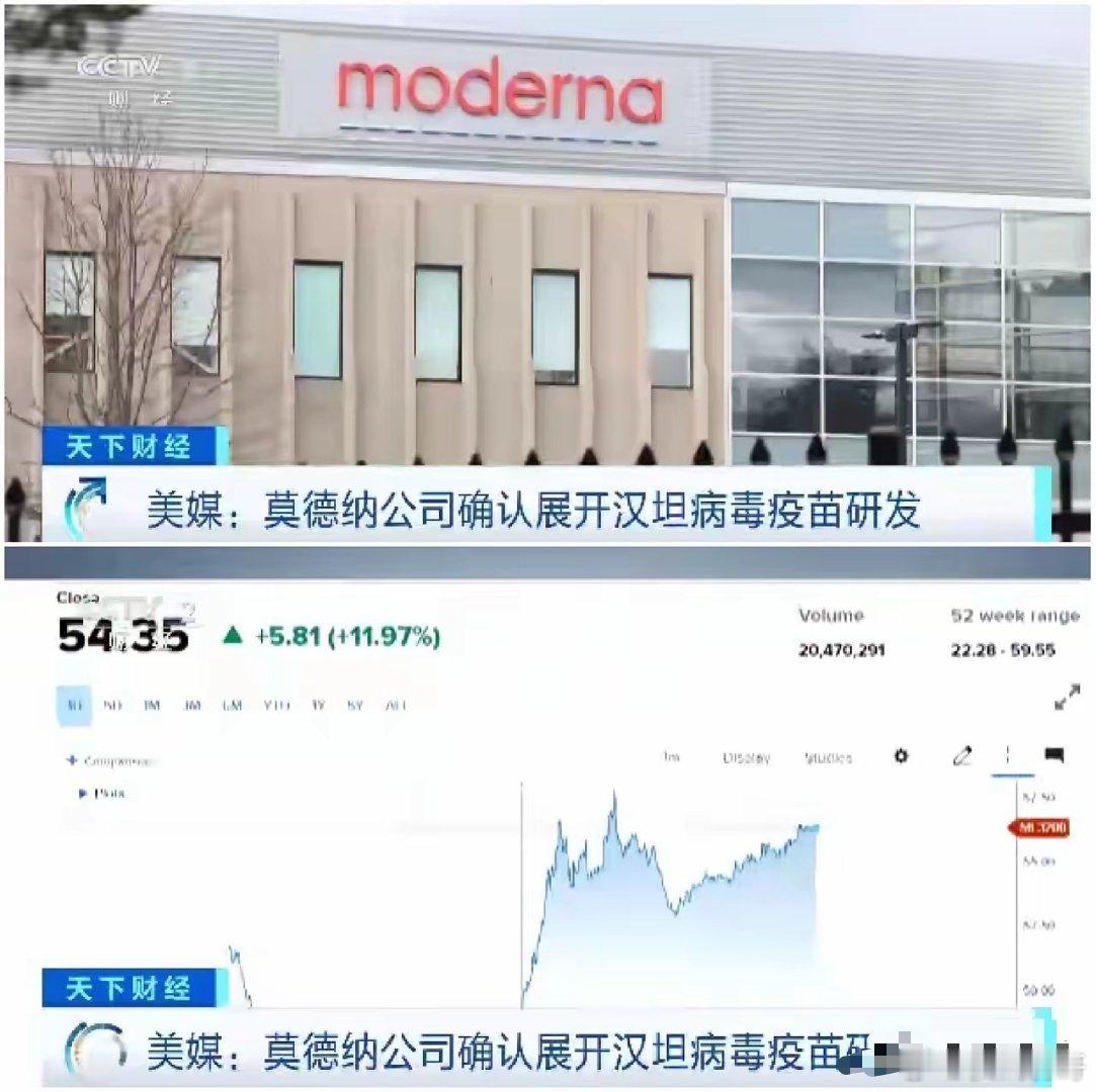 装都不装了，莫德纳公司公开研发汉坦病毒疫苗自汉坦病毒在洪迪厄斯爆发之前美国很多机