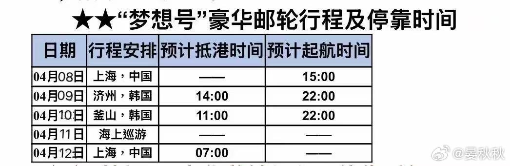 做公益就是闯关做公益活动，尤其是做别人没有做过的公益，就像是闯关，关关难过关关过