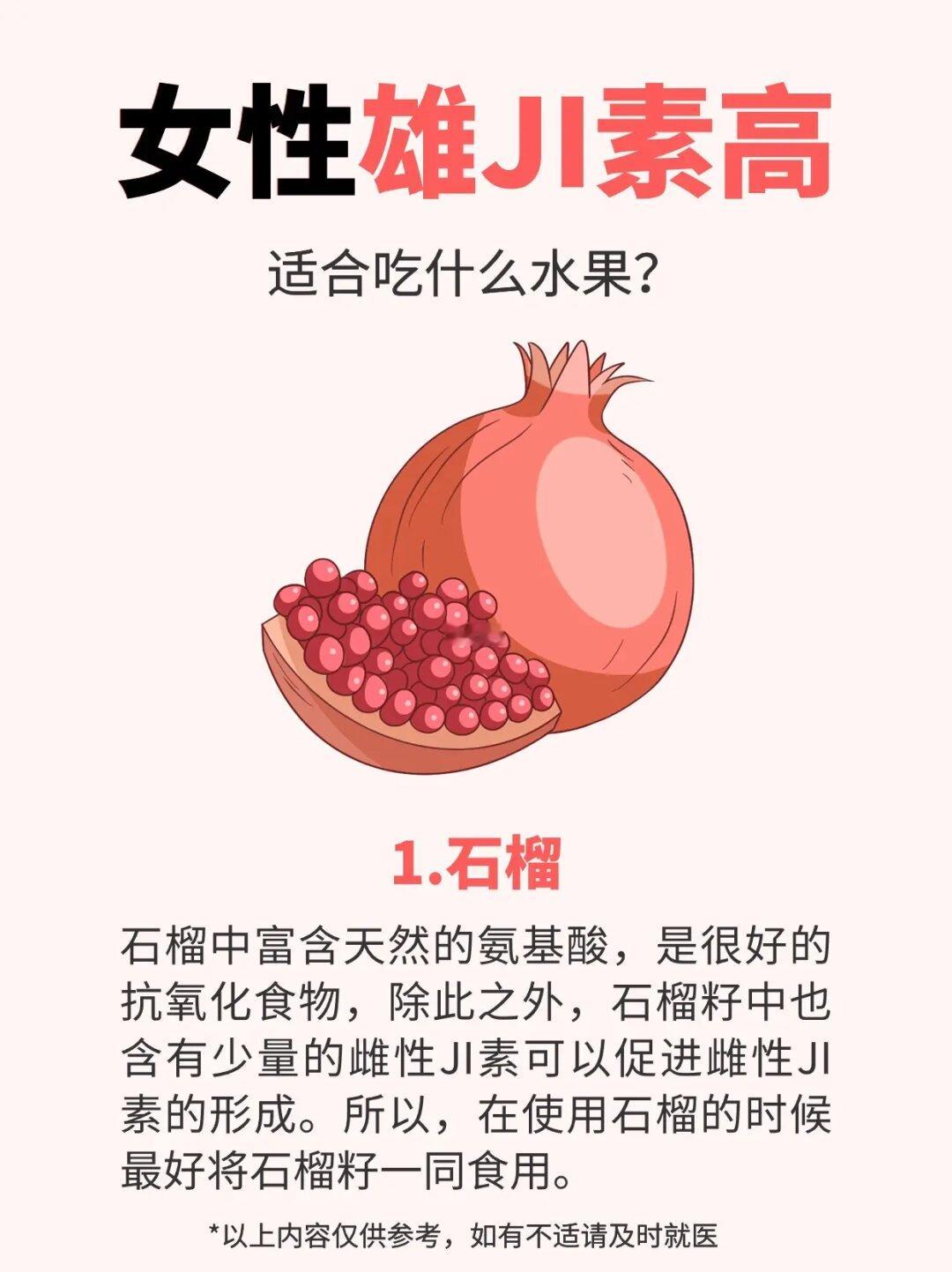 雄激素过多适合吃这8种水果！