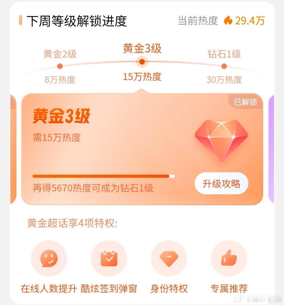 angelababy ｜杨颖 距离钻超还有最后六千，按照之前每小时涨幅2000↑
