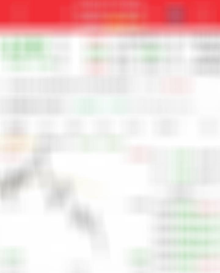 这个ETF加仓一点，注意自己的总仓位 