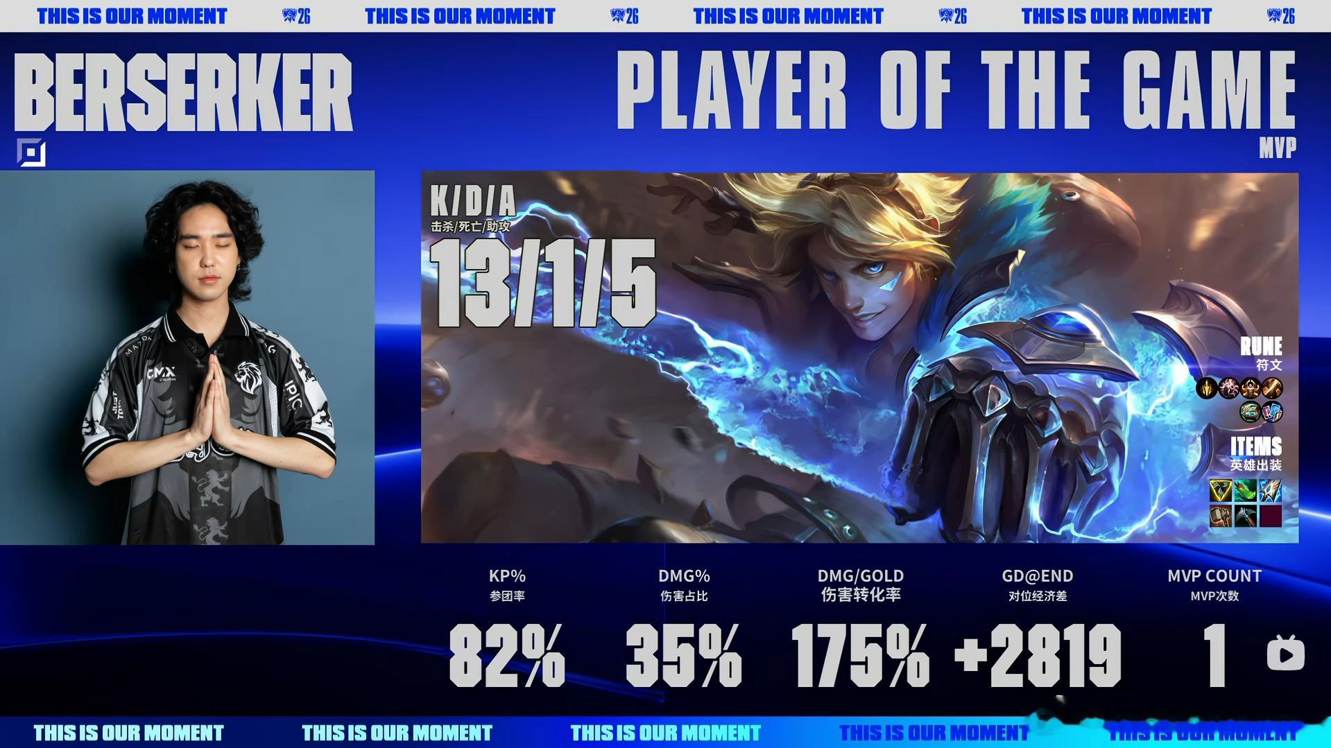 [Worlds 2026 POG : in LYON]    2026-10-2