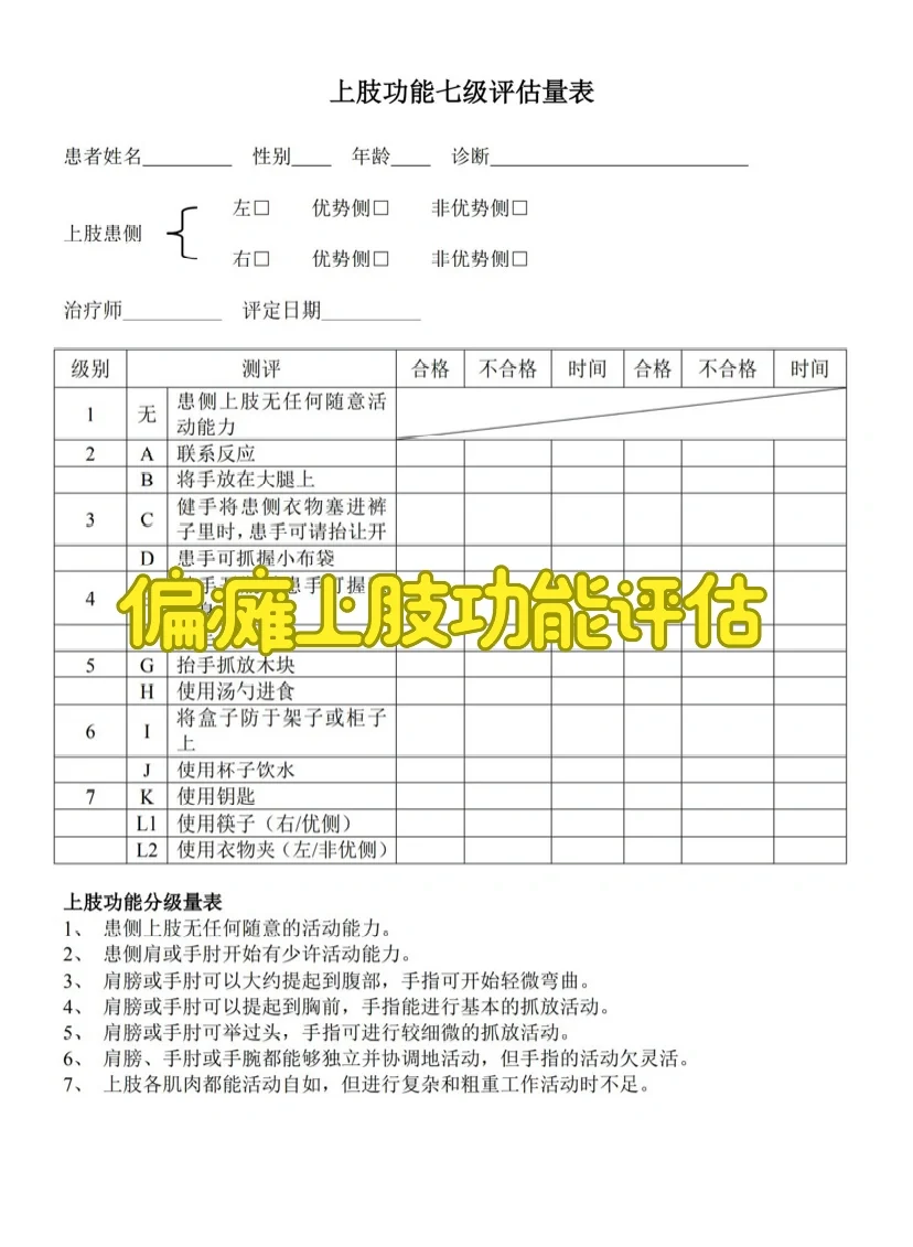 偏瘫上肢功能分级评定