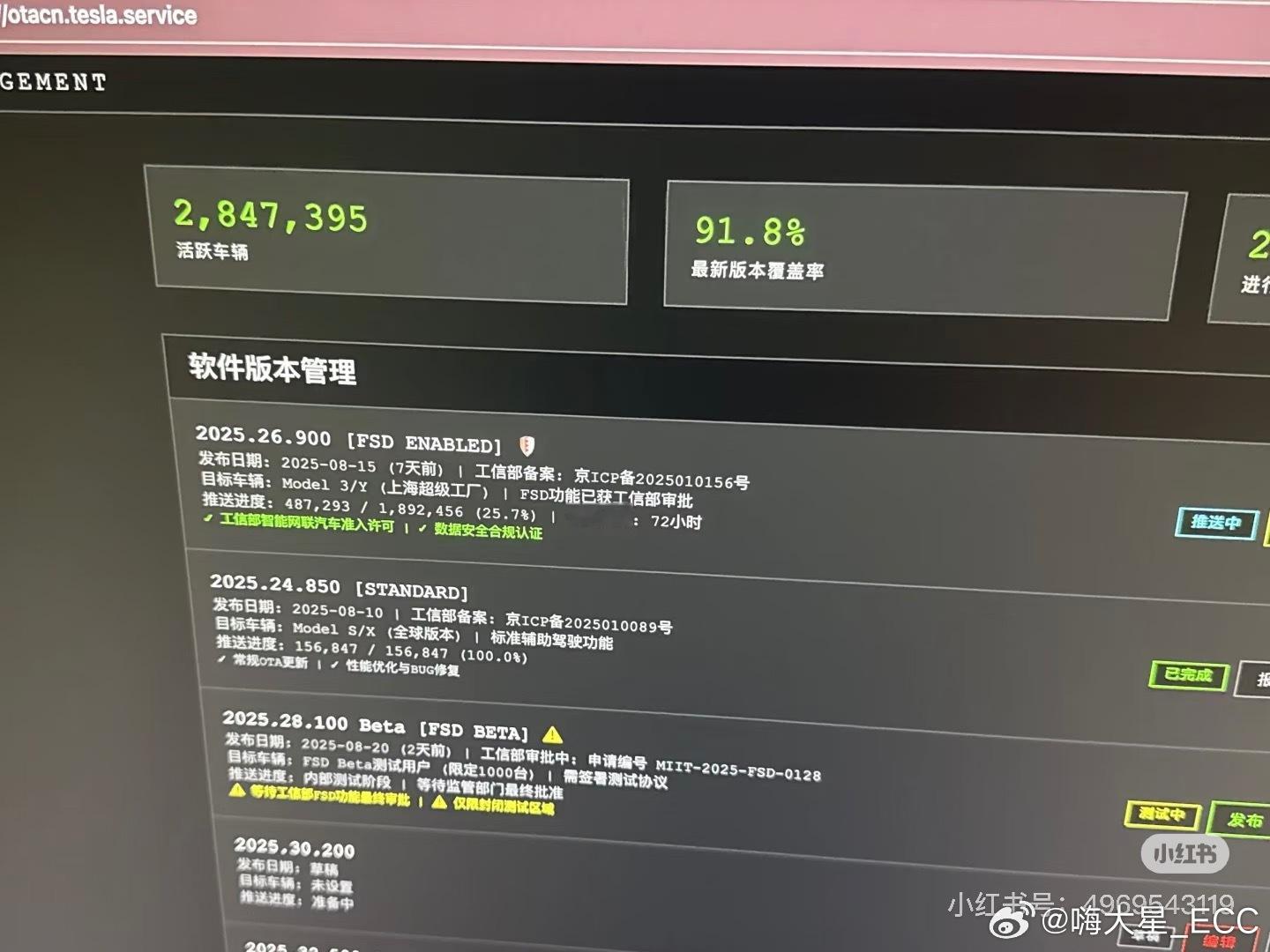 图源网络 不保真这次FSD会不会真的要来了？许多车主估计都要等麻了[熊猫] ​​