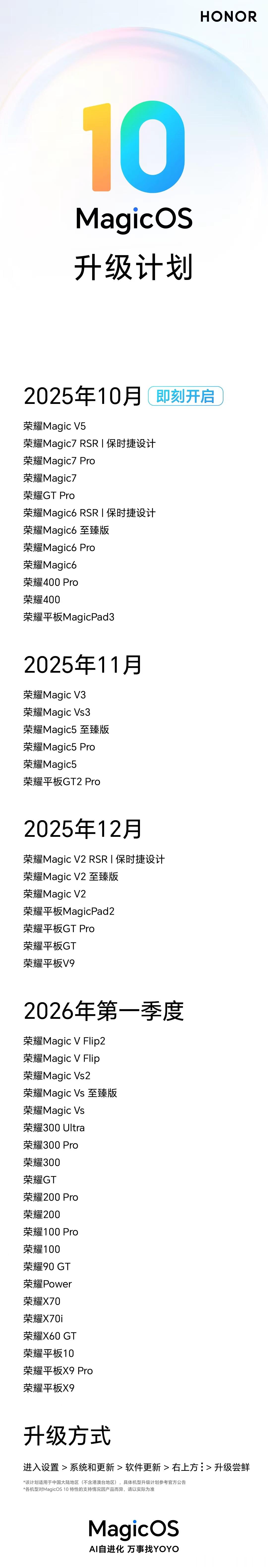 已经用上了magic OS 10，挺不错的数码荣耀magic8magicos10