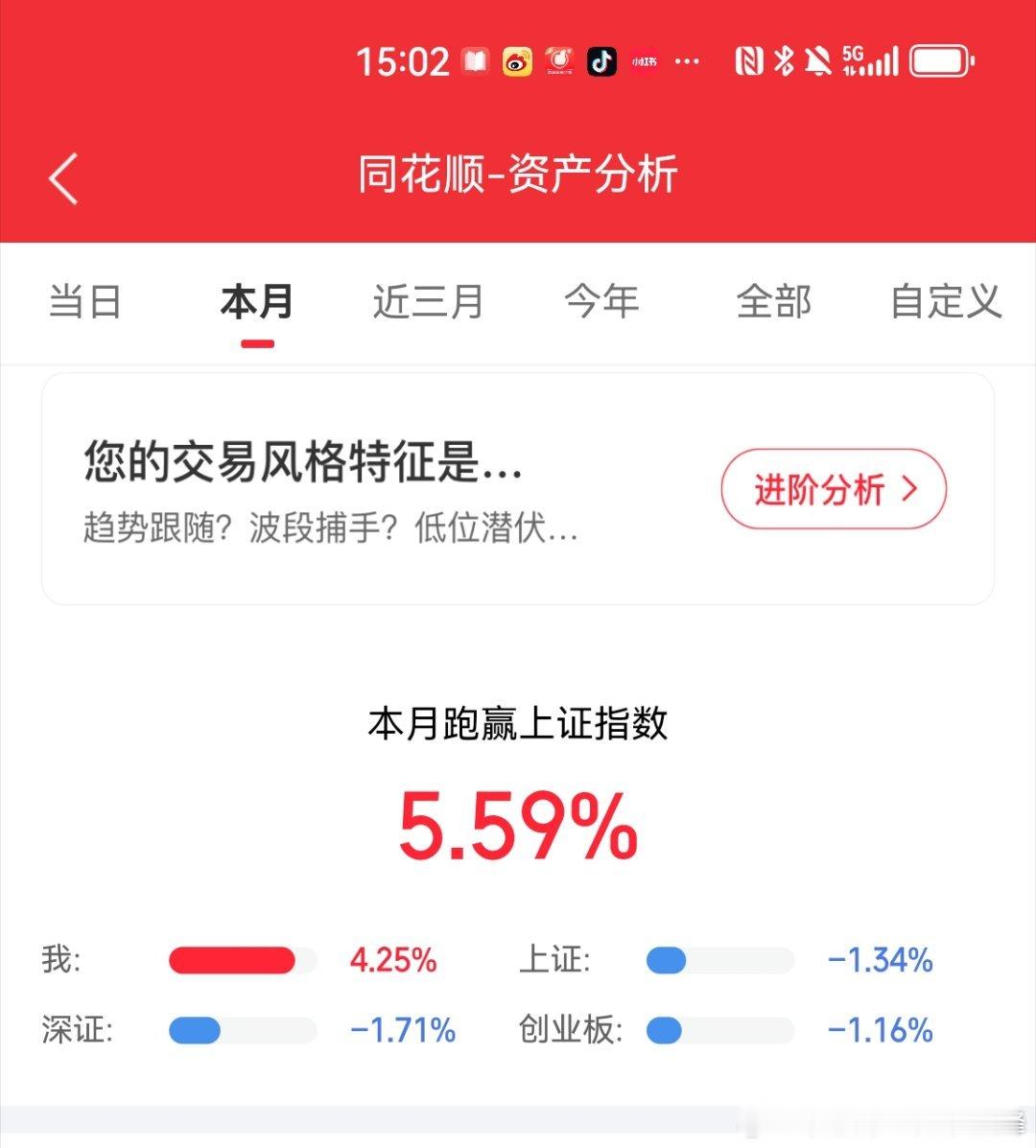 我一个纯ETF选手，能跑赢指数，是不是就该点个赞！ ​​​