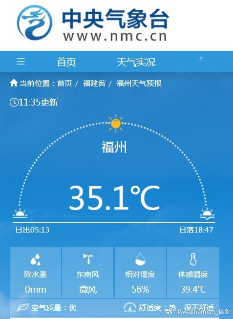 【福州首个高温】今天不到12时，福州气温已经升至35.1℃，拿下当地今年首个高温